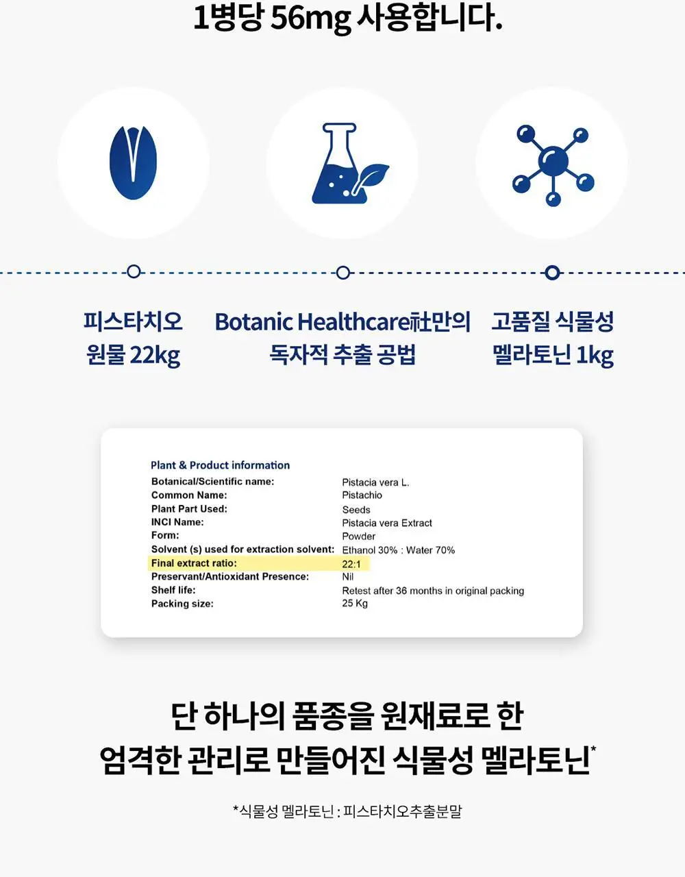 [멜라토닌 2mg]그린몬스터 식물성 멜라토닌 함유 멜라데이 28정(28일분) 상세페이지 22